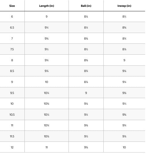 SUNSET GEM SLIDES- GAUVA